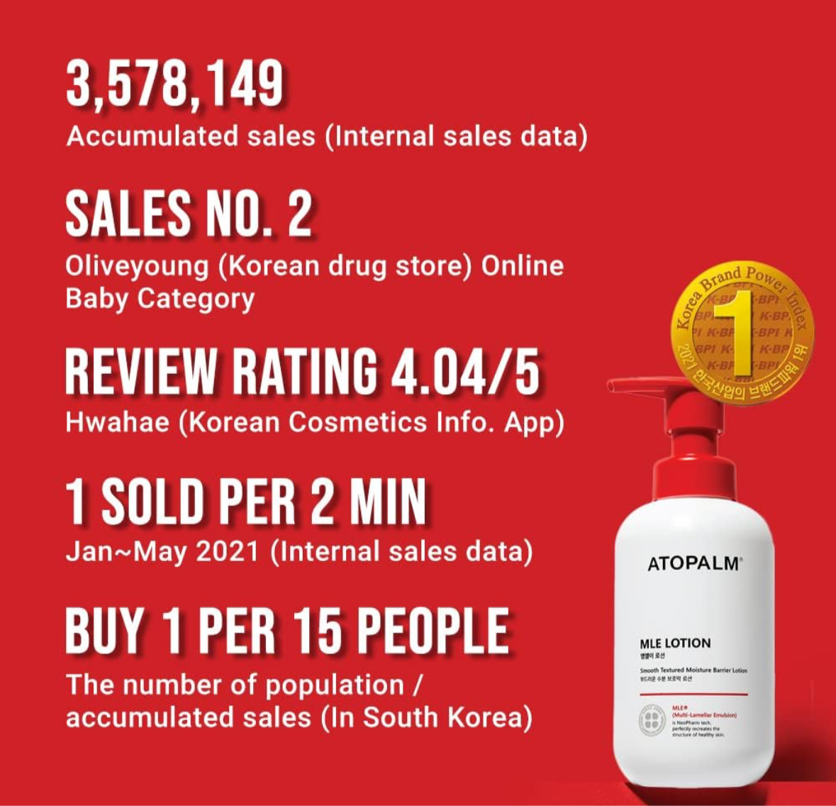 ATOPALM MLE Lotion 200ml 6.8 Fl Oz