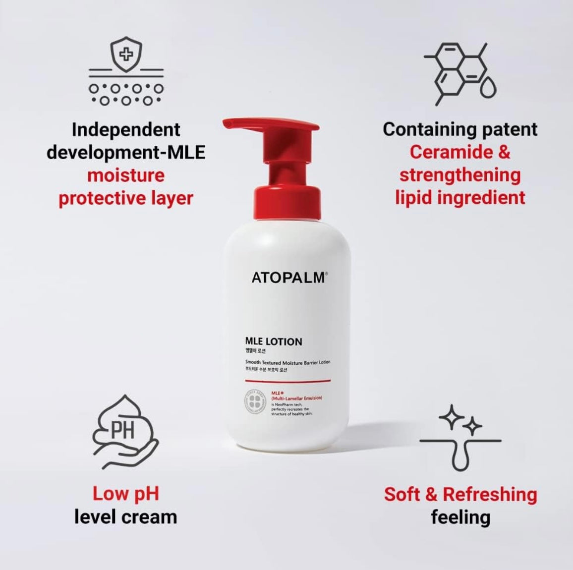 ATOPALM MLE Lotion 200ml 6.8 Fl Oz